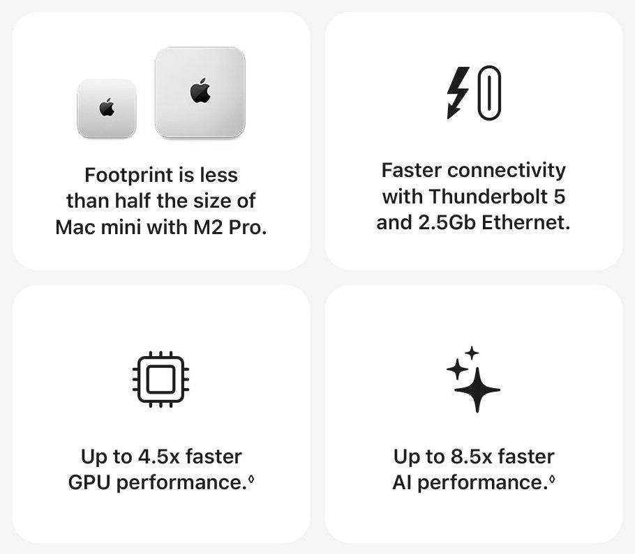 Mac mini M5 Pro features and performance