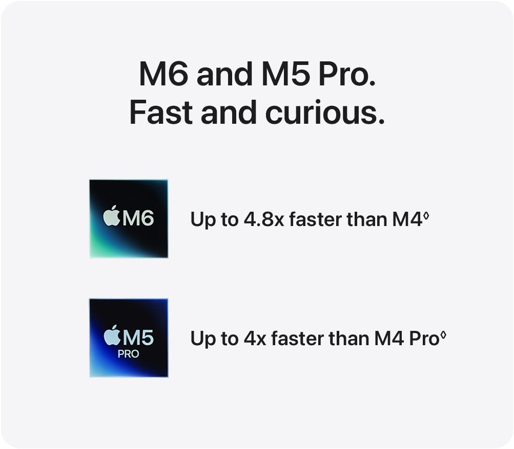 Supercharged by Apple M6 and M5 Pro chips