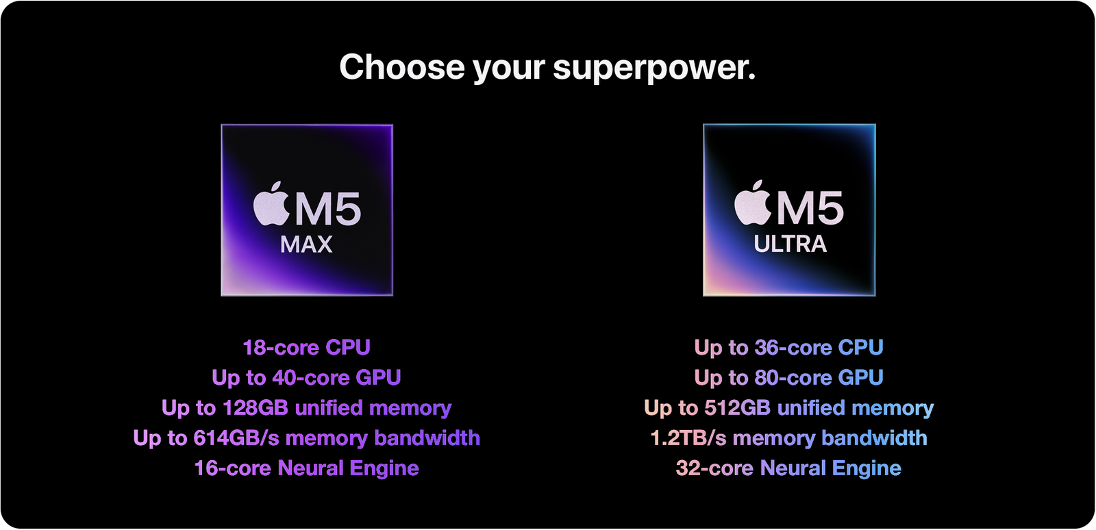 Mac Studio supercharged by Apple M5 Max and M5 Ultra chips